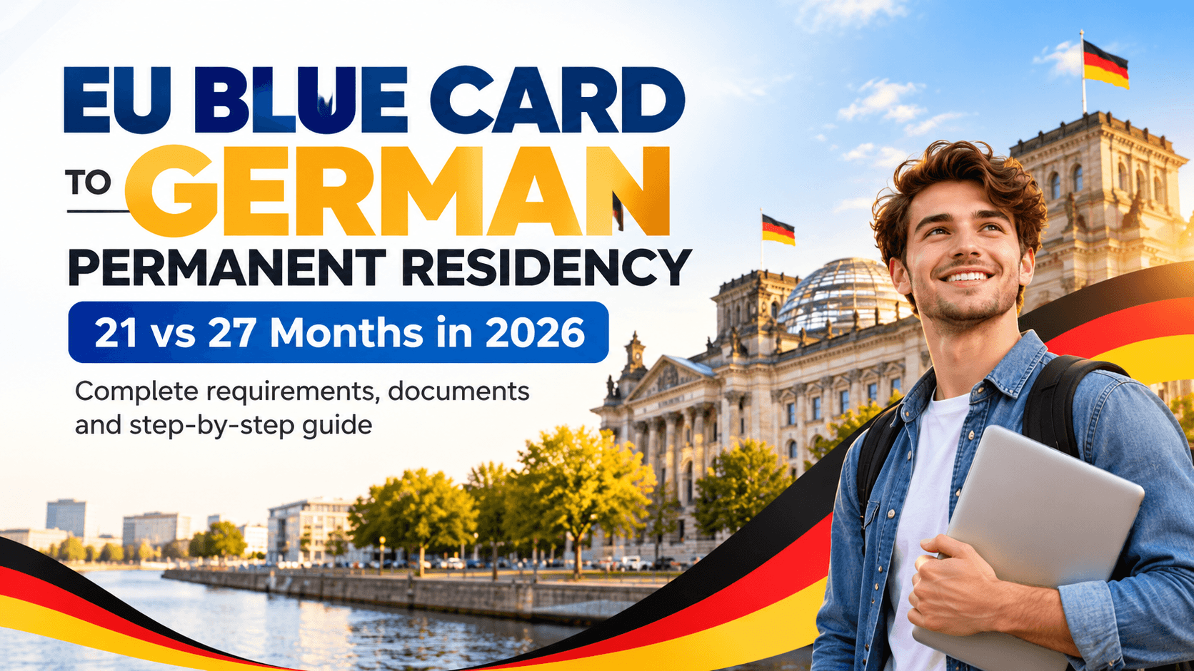 Cover image for EU Blue Card to German Permanent Residency