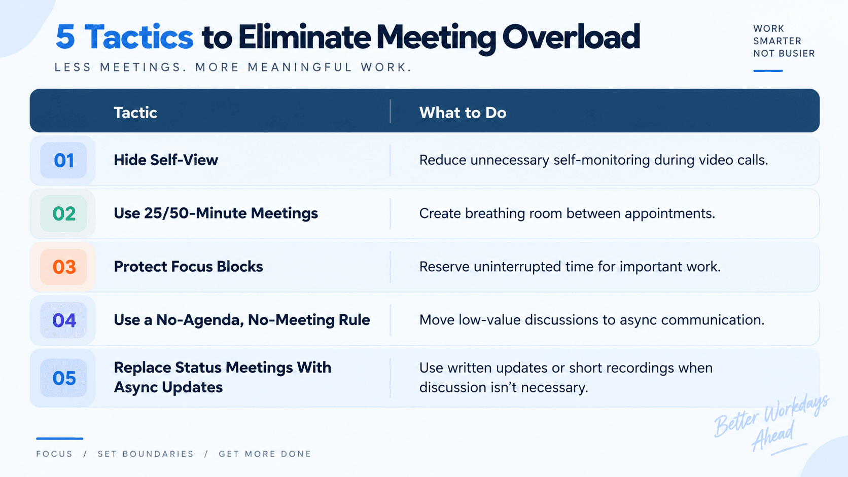 Discover 5 practical ways to reduce meeting overload, beat Zoom fatigue, protect focus time, and reclaim your workday with smarter workplace habits.